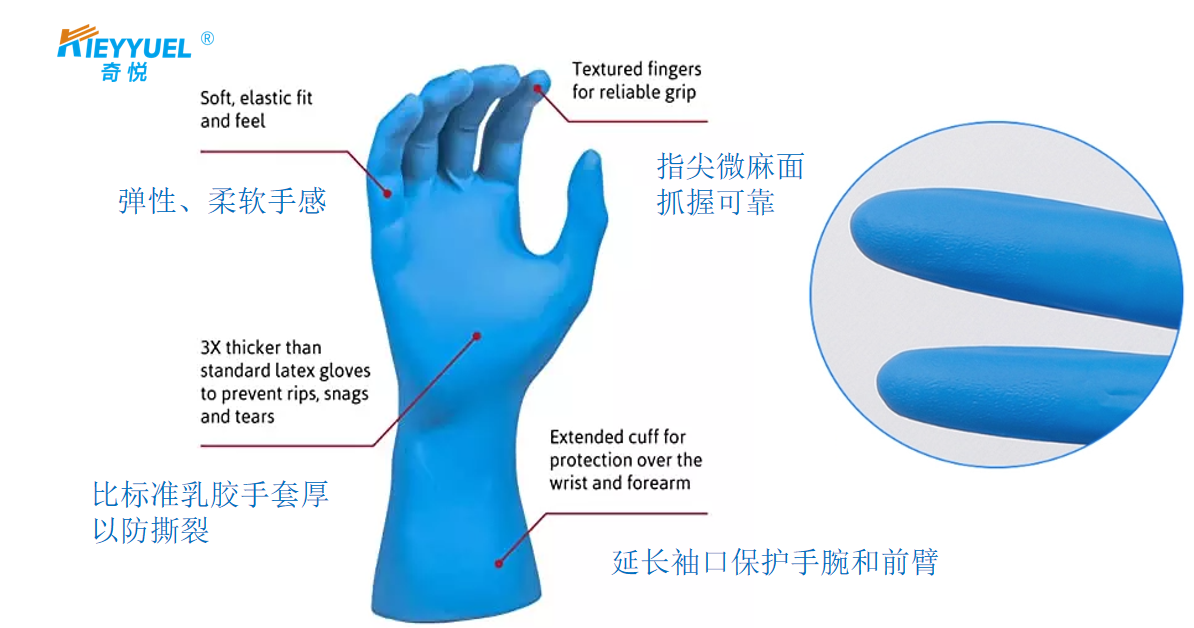 Skilurðu nítrílhanska?